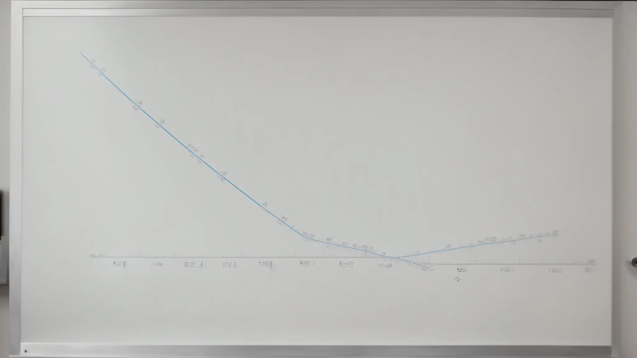 a pristine whiteboard filled with a graph showing a straight line cutting through the axes.